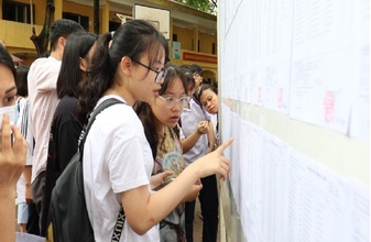 Thời gian công bố điểm thi Tốt nghiệp 2021