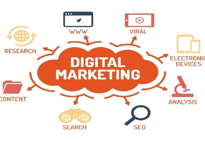 Học Cao đẳng ngành Digital Marketing ra làm gì?