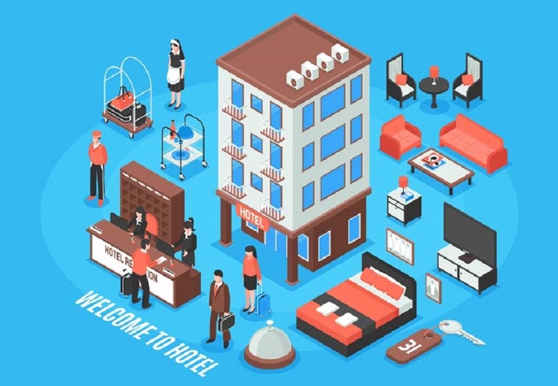 Quản lý vận hành hệ thống khách sạn - resort