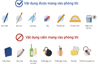 Kỳ thi THPT quốc gia 2024: Những vật dụng cấm mang vào phòng thi