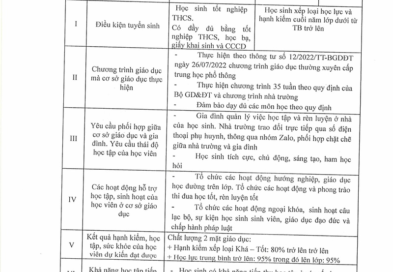 Công khai cam kết chất lượng giáo dục của cơ sở giáo dục thường xuyên năm học 2024 - 2025