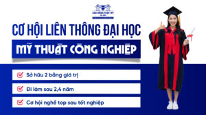 Cơ hội liên thông Đại học Mỹ thuật Công nghiệp: Quyền lợi dành riêng cho sinh siên Cao đẳng Việt Mỹ