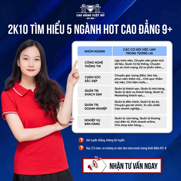 CHƯƠNG TRÌNH 9+ TẠI CAO ĐẲNG VIỆT MỸ HÀ NỘI – HƯỚNG ĐI ĐỘT PHÁ CHO HỌC SINH SAU THCS