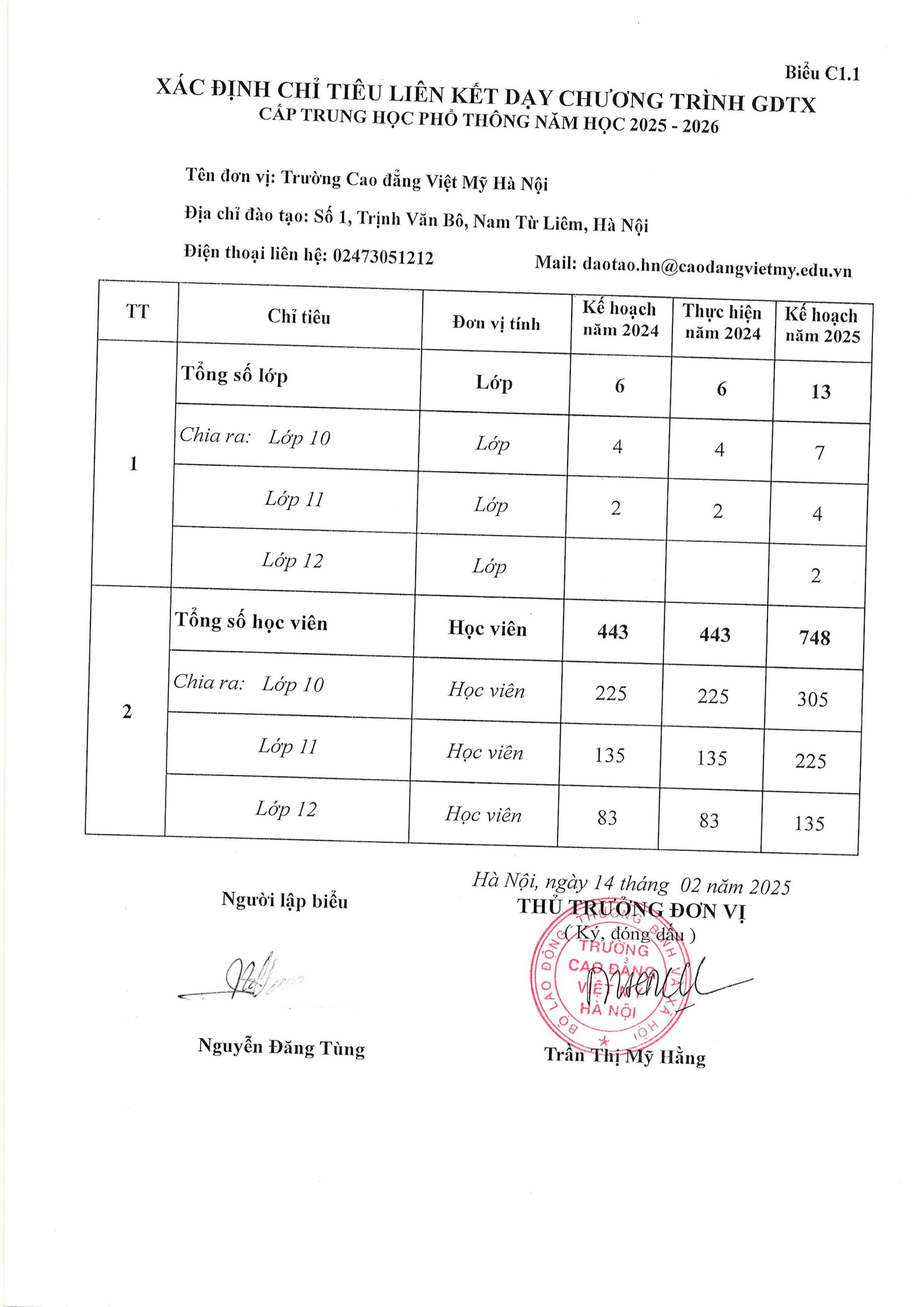 Xác định chỉ tiêu liên kết dạy chương trình GDTX cấp trung học phổ thông năm học 2024 - 2025