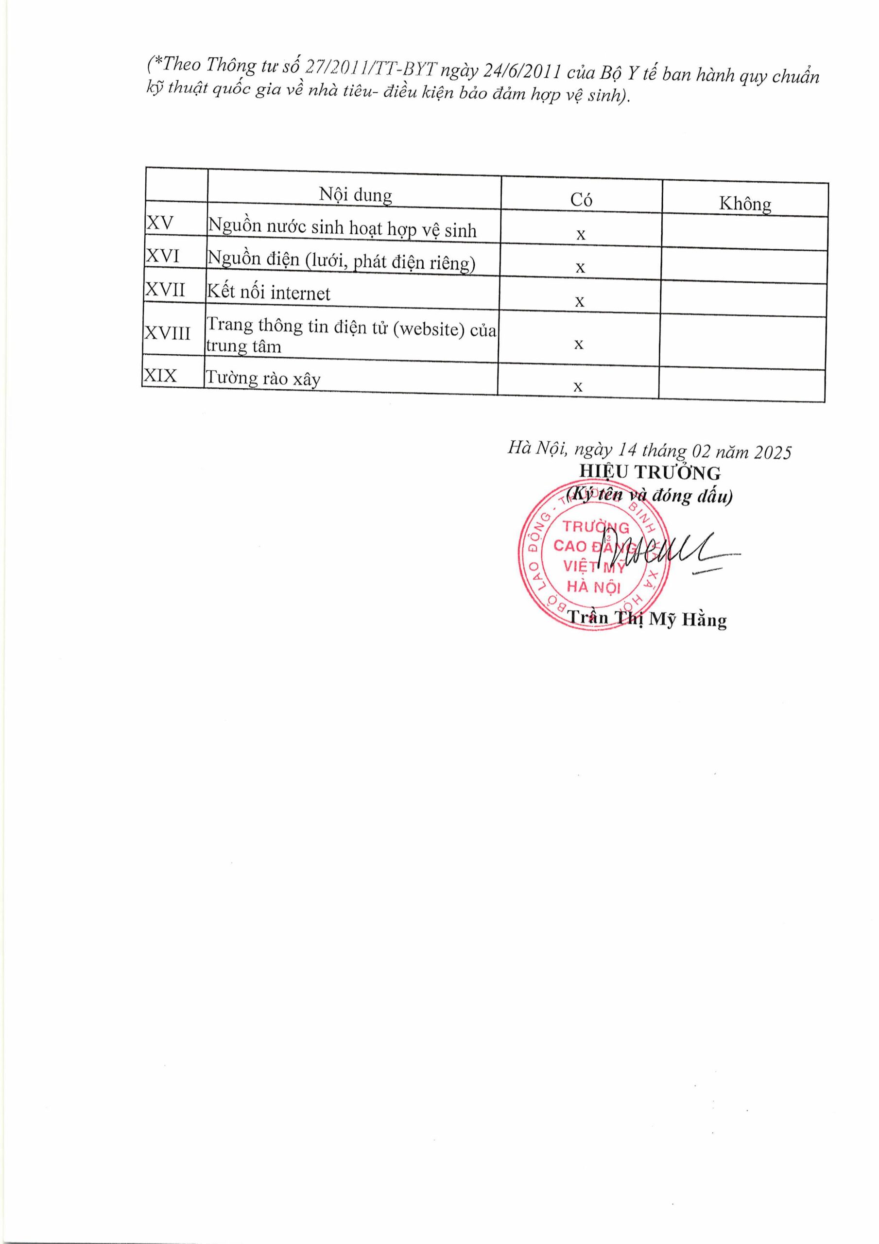 Công khai thông tin cơ sở vật chất của cơ sở giáo dục thường xuyên năm học 2024 - 2025