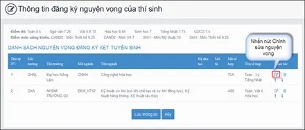 Điều chỉnh nguyện vọng 2021 và lịch điều chỉnh nguyện vọng mới nhất