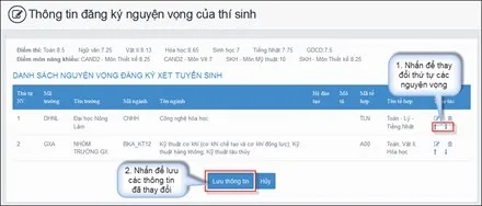Điều chỉnh nguyện vọng 2021 và lịch điều chỉnh nguyện vọng mới nhất