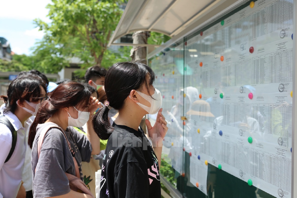 Điểm chuẩn đại học 2021 và thời gian công bố điểm chuẩn