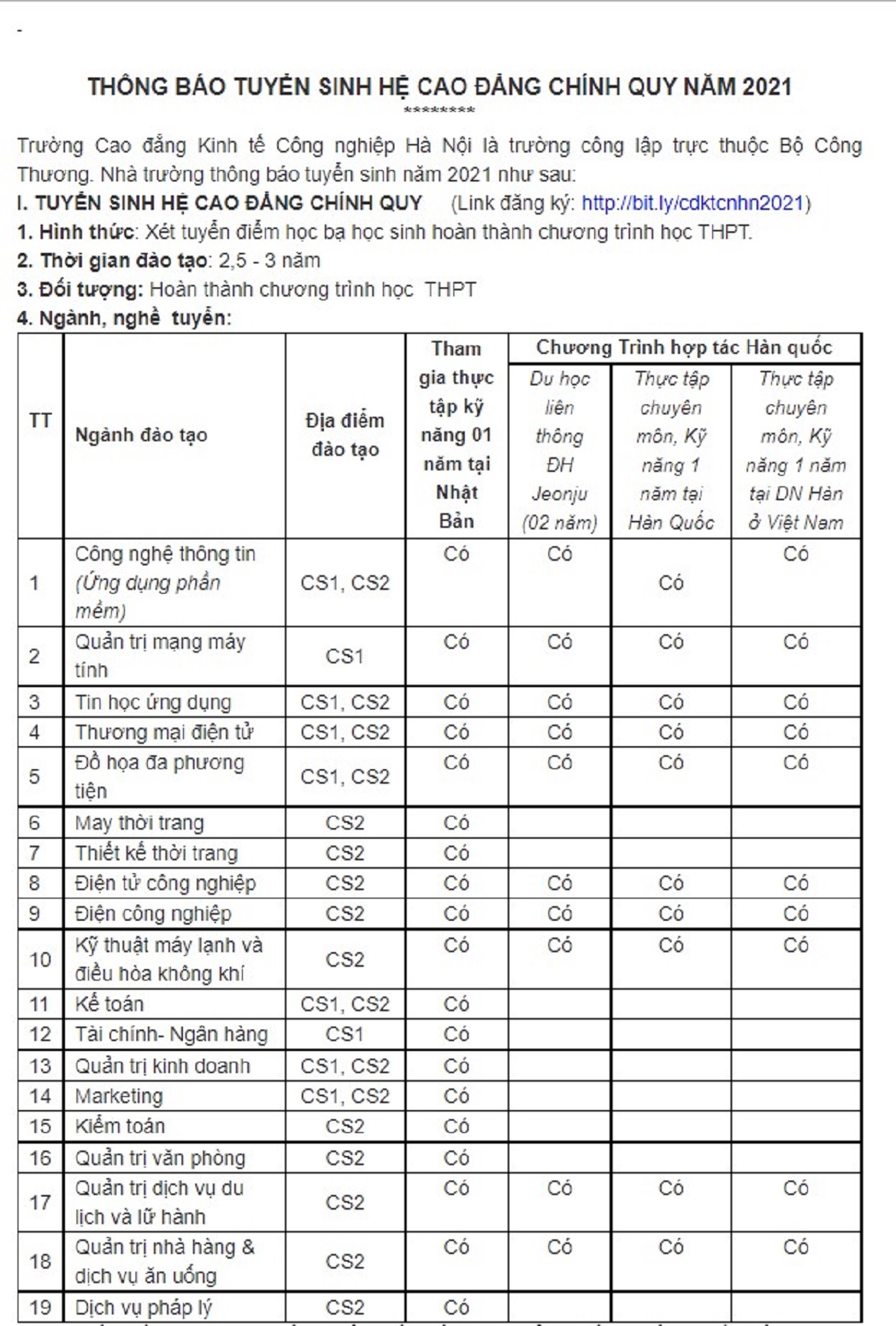 Các trường Cao đẳng ở Hà Nội tuyển sinh năm 2021