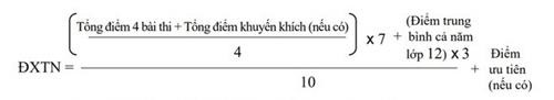 Đáp án chính thức của Bộ 2021 môn Sinh học
