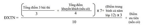 Đáp án chính thức môn Toán thi tốt nghiệp THPT 2021