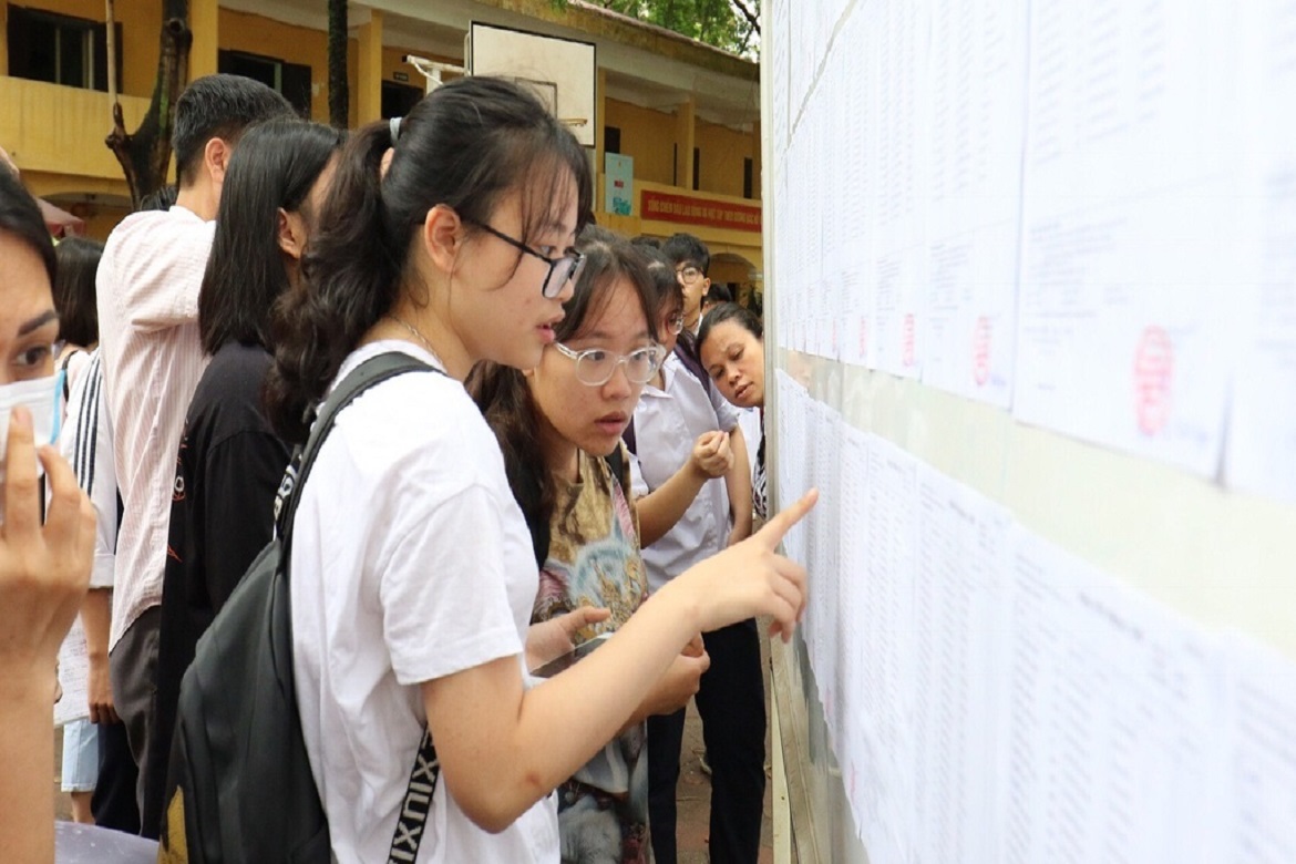 Thời gian công bố điểm thi Tốt nghiệp 2021