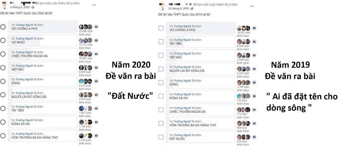 Dự đoán đề thi tốt nghiệp môn văn năm 2021