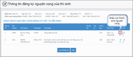 Làm thế nào để thay đổi đăng ký nguyện vọng thành công năm 2021