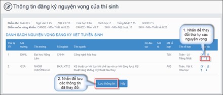 Làm thế nào để thay đổi đăng ký nguyện vọng thành công năm 2021
