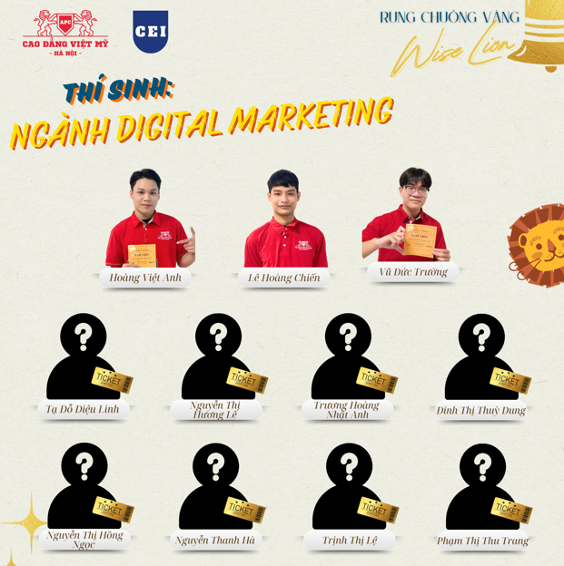 Công Bố 123 GƯƠNG MẶT VÀNG hứa hẹn SẼ PHÁ ĐẢO VÒNG CHUNG KẾT rung chuông vàng 2024!