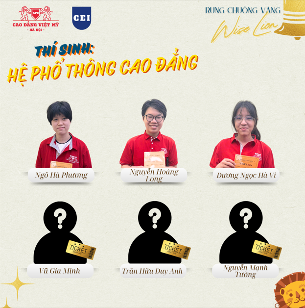 Công Bố 123 GƯƠNG MẶT VÀNG hứa hẹn SẼ PHÁ ĐẢO VÒNG CHUNG KẾT rung chuông vàng 2024!