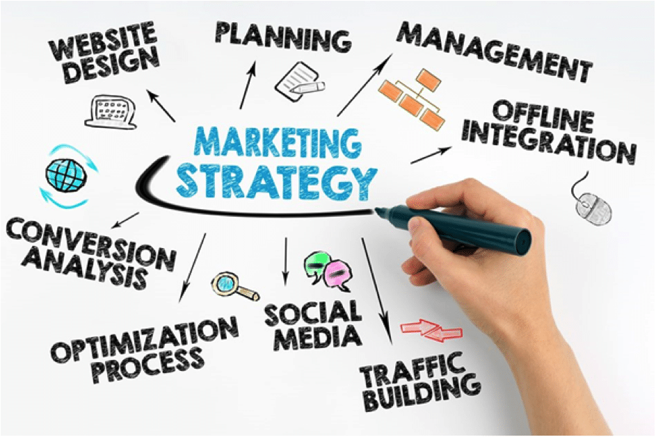 Xây dựng chiến lược Digital Marketing từ A đến Z