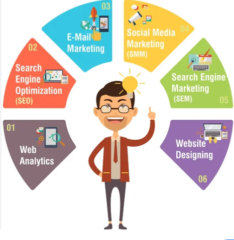 Tự học Digital Marketing: Khám phá lộ trình cho người mới