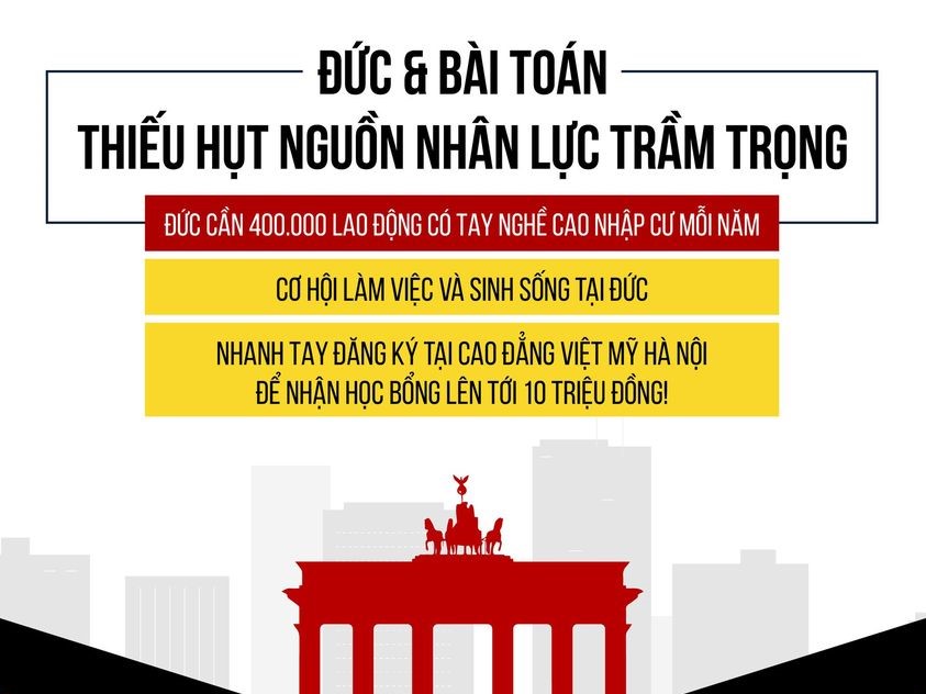 Khám phá cơ hội mới: Du học nghề Đức tại Cao đẳng Việt Mỹ Hà Nội